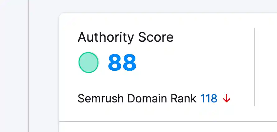 authority score